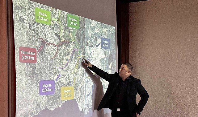 “Dil Deresi Dijital İkiz Projesi” için ilk adım atıldı
